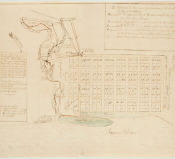 Hand drawn first map of the city of Richmond from surveyor William Mayo in 1737