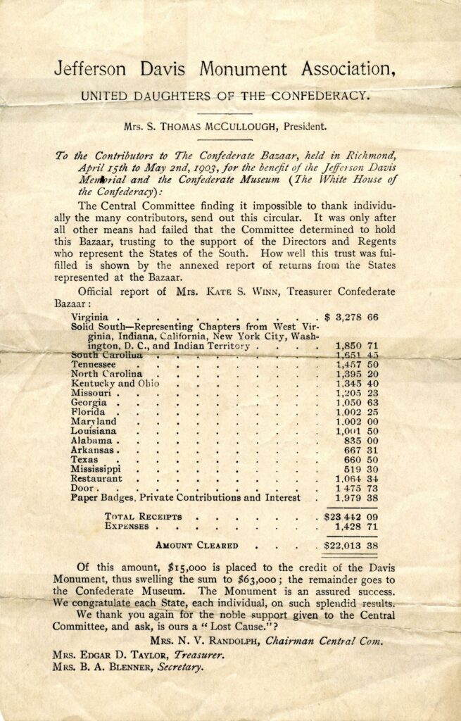 Report on the fundraising efforts by the United Daughters of the Confederacy for the Jefferson Davis Memorial and the Confederate Museum. They raised $22, 013. 38 of which $15,000 will go toward the monument and the rest the museum.